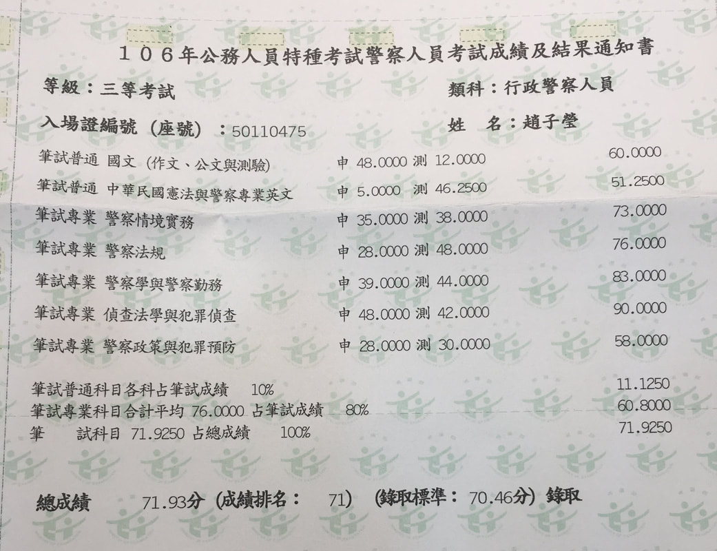趙子瑩(98年特)學員上榜成績單