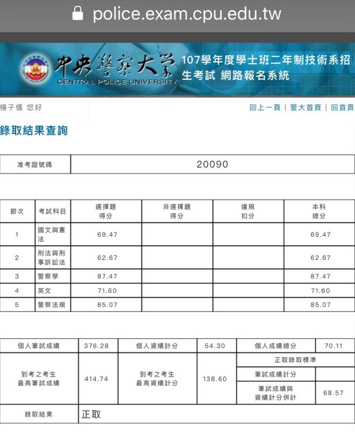 【107警大二技行政】楊子儀專31期學員上榜成績單
